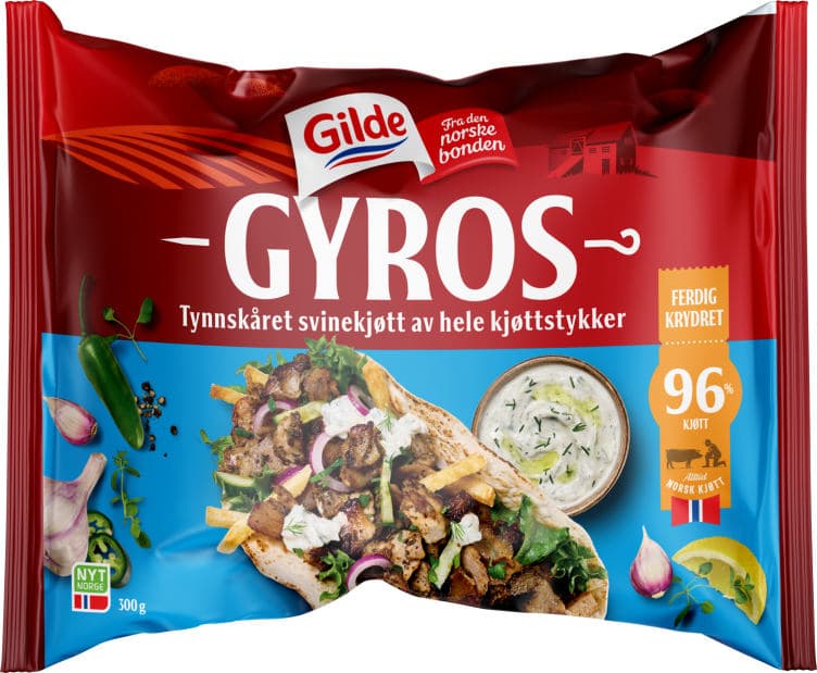 Gyros